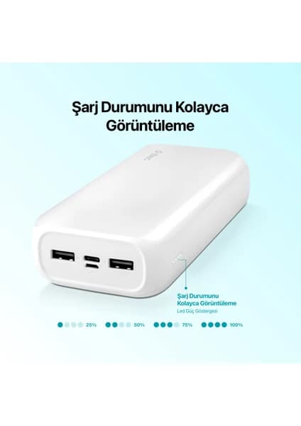 Ttec 30.000 mAh Ultra Taşınabilir Powerbank 2BB190 (3 Çıkışlı Hızlı Şarj) thumbnail 5